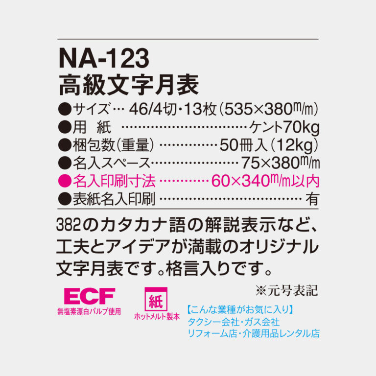 NA123