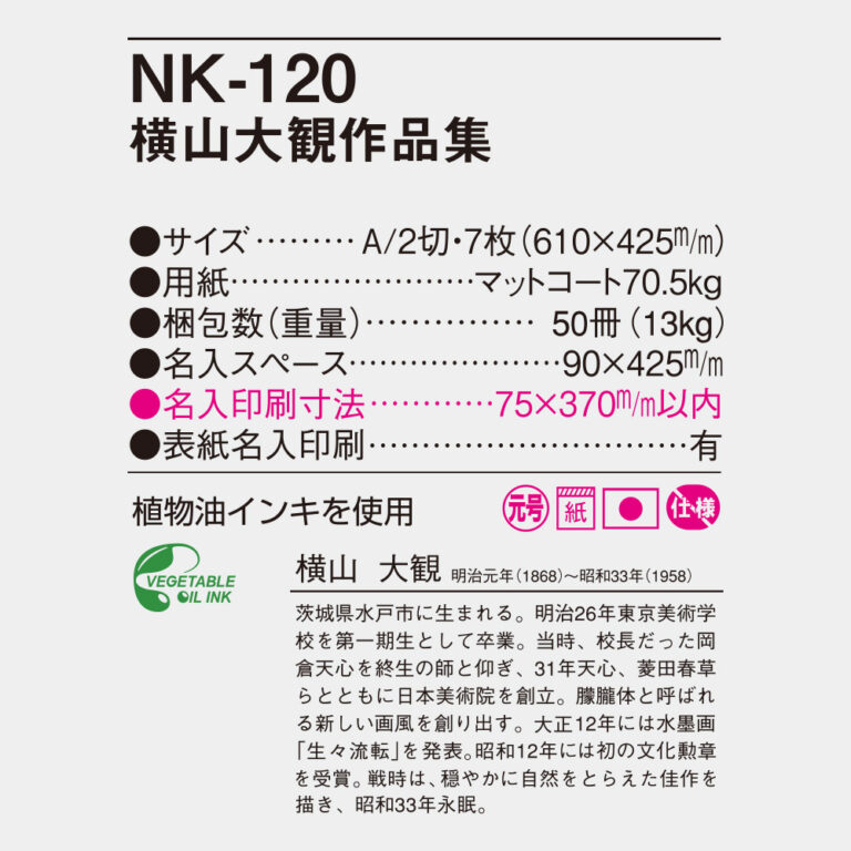 NK120