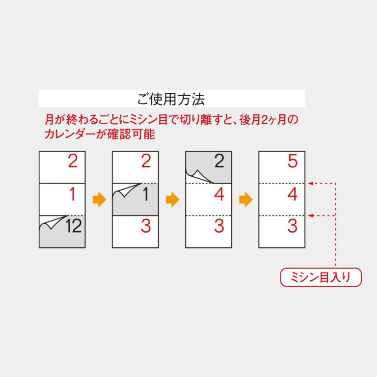 SG7300