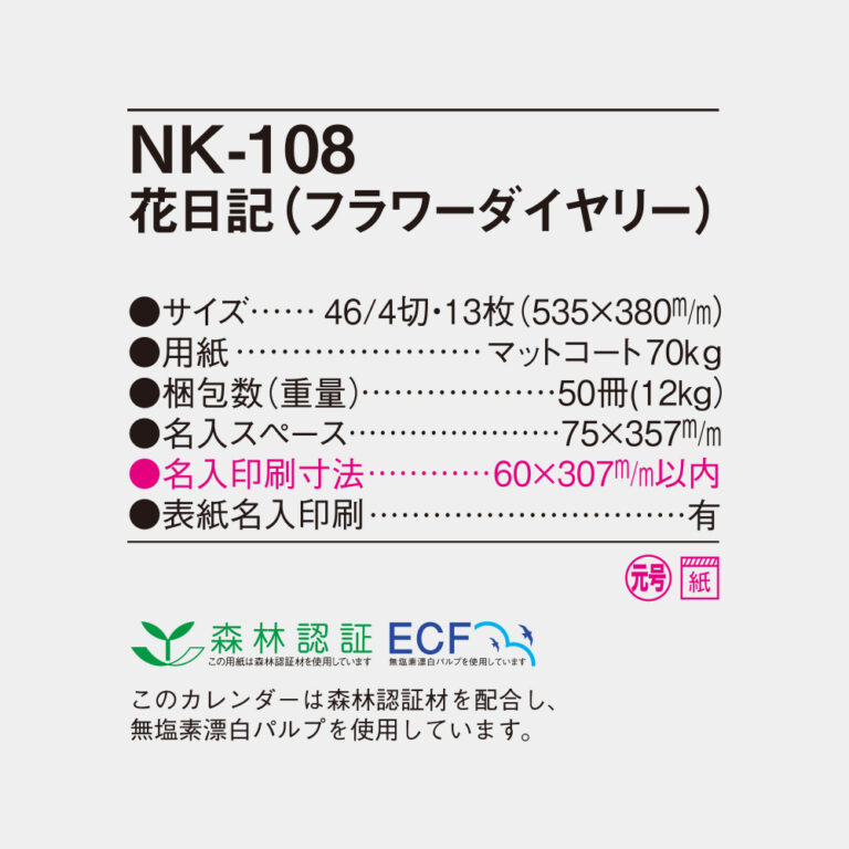 NK108