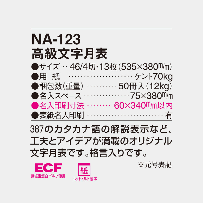 NA123