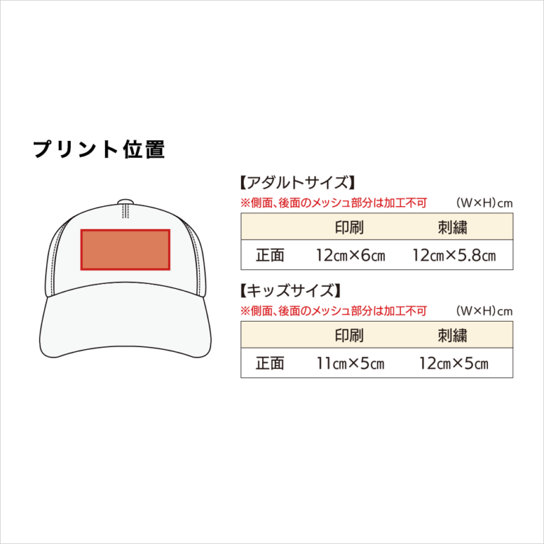 CAP002