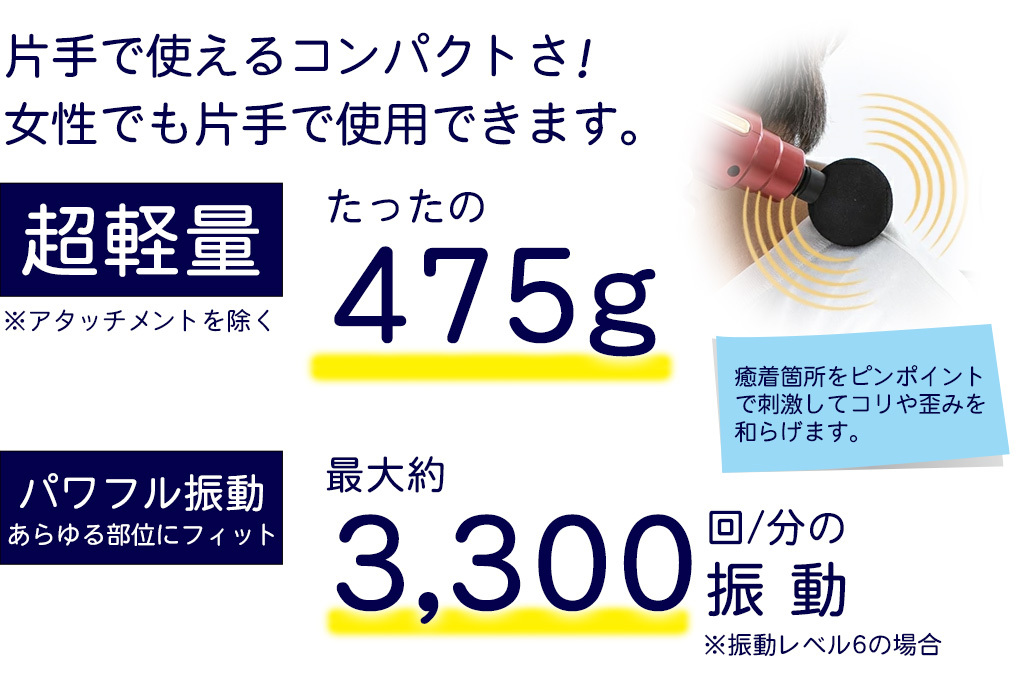超軽量なのにパワフル振動