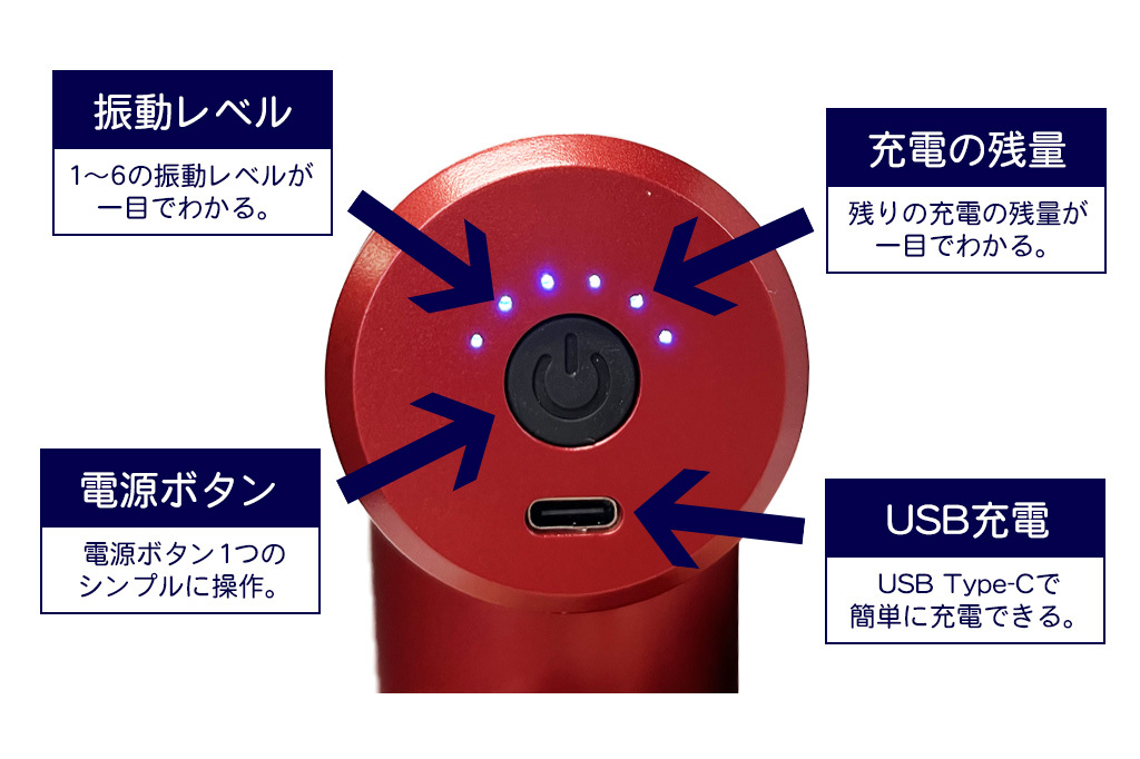 シンプル設定で使いやすい