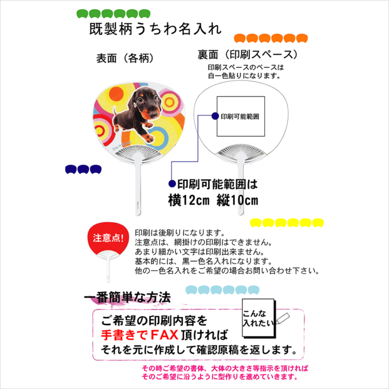 U3034