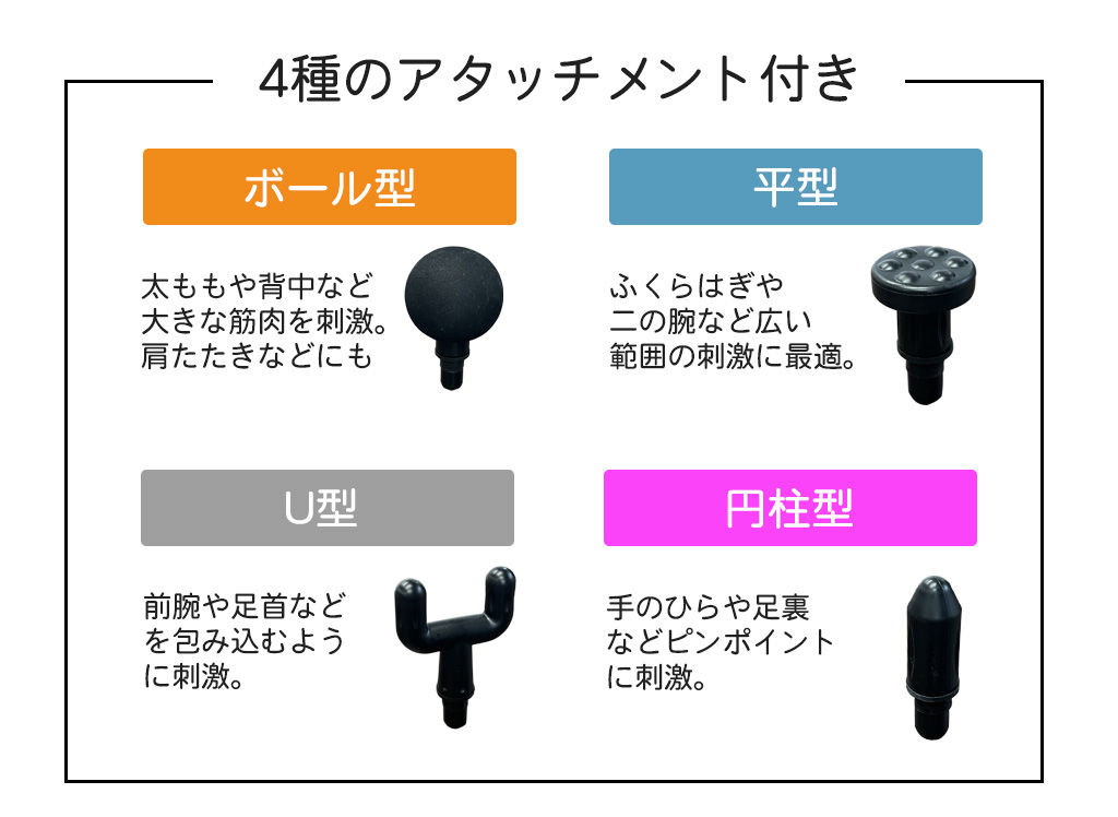 4種類のアタッチメント