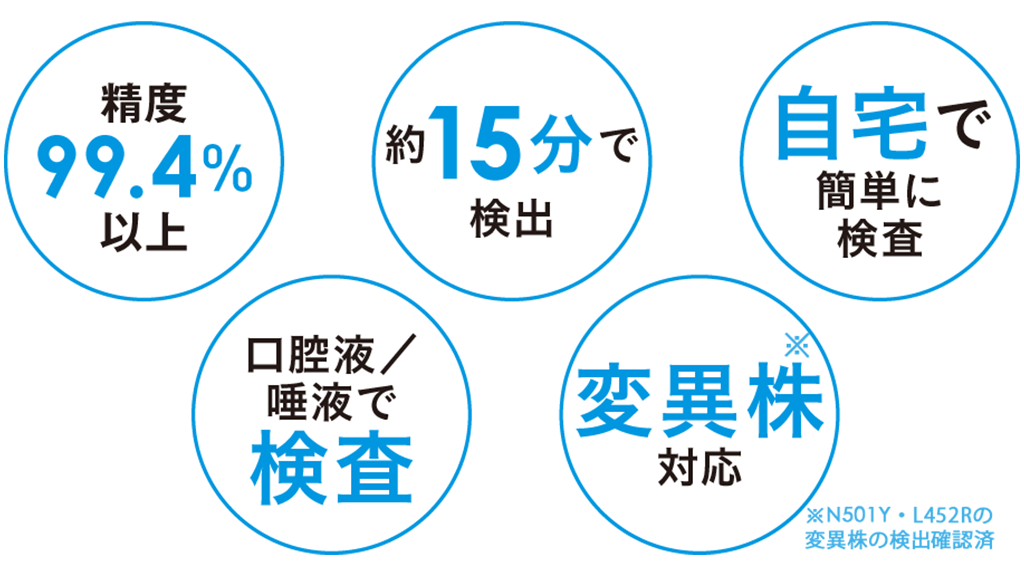 抗原検査ペン 23年名入れカレンダーの印刷ならordermade Co Jp 名入れ商品の総合通販サイト